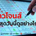ผลดาวโจนส์วันนี้ล่าสุดวันนี้